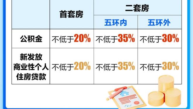 扬科维奇向全队提要求：以全满状态战韩国，强度比首场提升30%